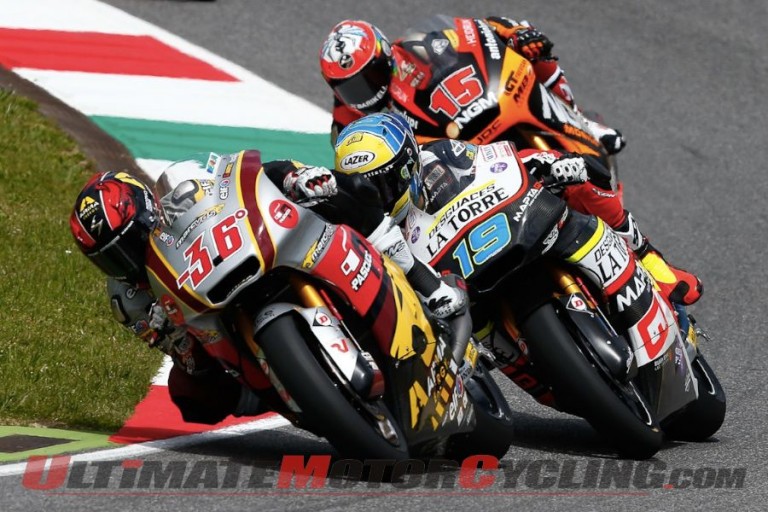 2013 Mugello Moto2 | Results