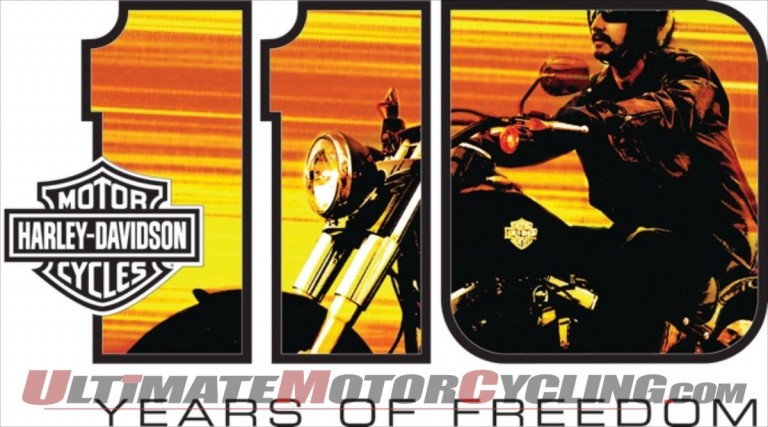 Milwaukee Set for Harley-Davidson 110th Anniversary Bash