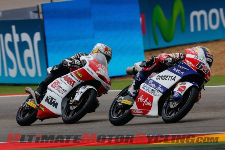 2014 Aragon Moto3 Results