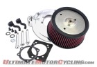 Zipper’s Performance Products | 5 Harley Holiday Gift Ideas