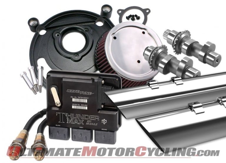 Zipper’s Performance Products | 5 Harley Holiday Gift Ideas