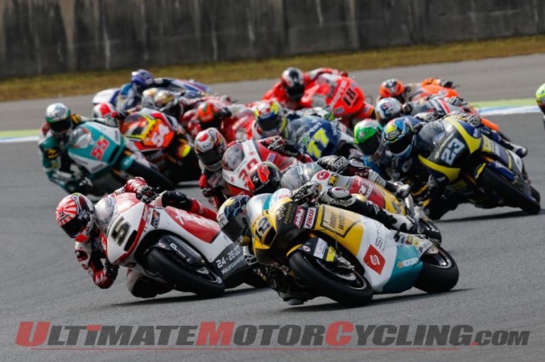 2014 Motegi Moto2 Results 2014 Motegi Moto2 Results