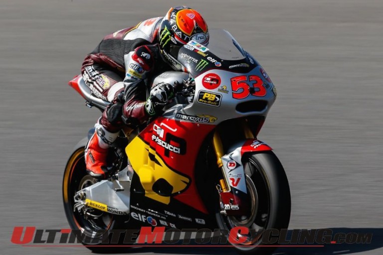 2014 Phillip Island Moto2 Preview | Is the Title Rabat’s to Lose?