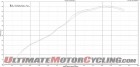 Suzuki V-Strom 1000 with SR1 Exhaust