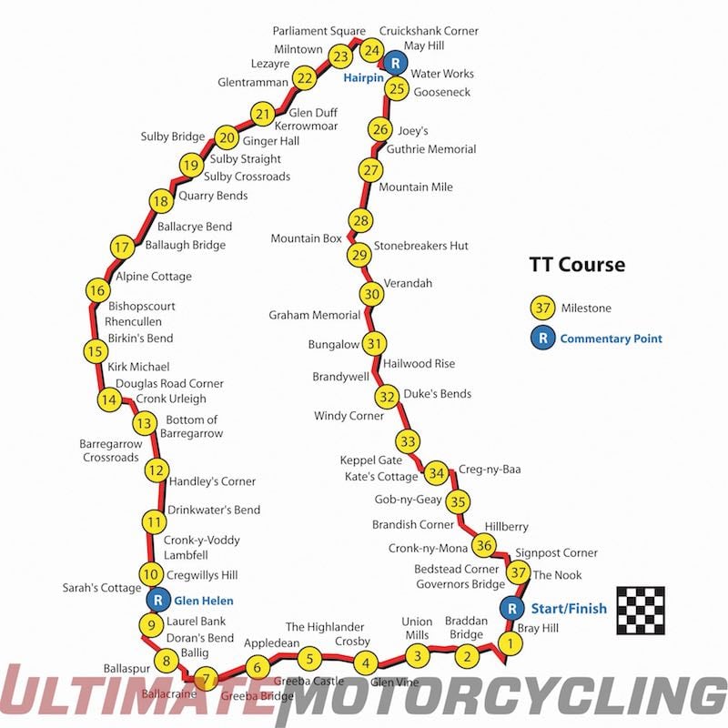 2015-isle-of-man-tt-mountain-course-by-the-miles-guy-martin-video.jpg