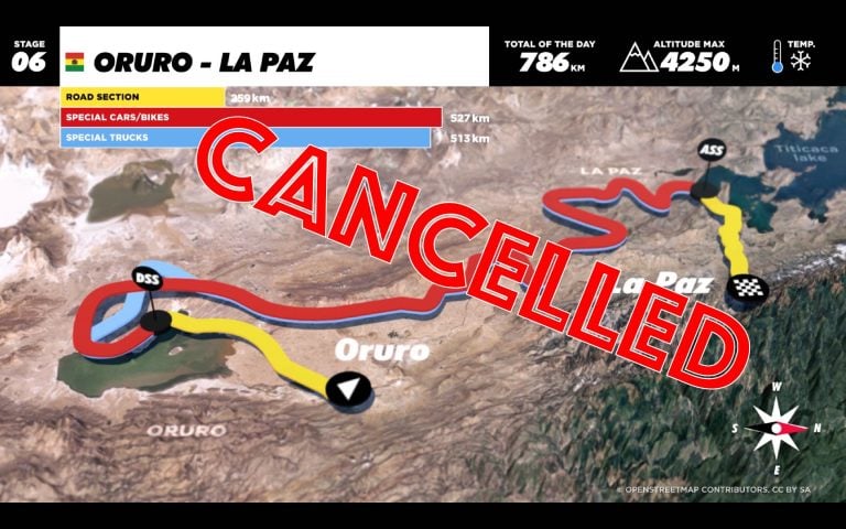 2017 Dakar Rally Stage 6: Canceled Due to Weather