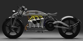 Curtiss Motorcycles Offering Equity Investment Opportunity Curtiss Motorcycles Equity Investment -