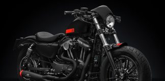 Rizoma Harley-Davidson Sportster Forty-Eight Custom: A Close Look Rizoma Harley-Davidson Sportster Forty-Eight