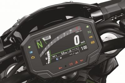 2020 Z900 gauges