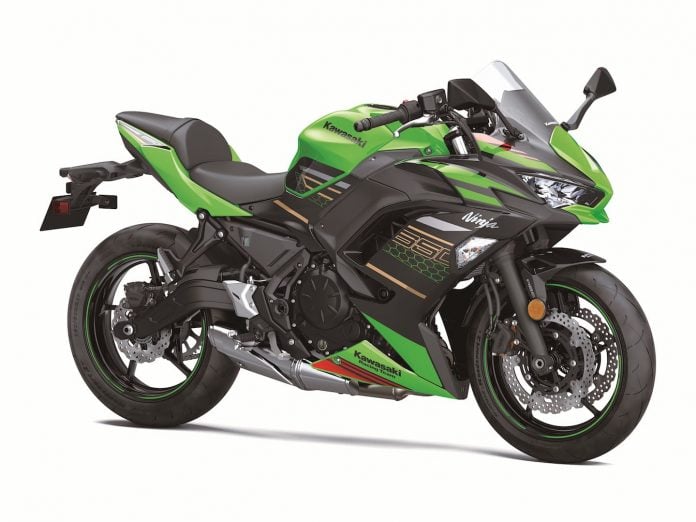 Ninja 650 prices