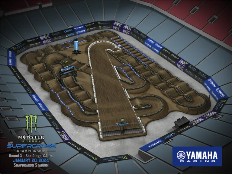 2024 San Diego Supercross Fantasy Tips, Picks [9 Fast Facts]