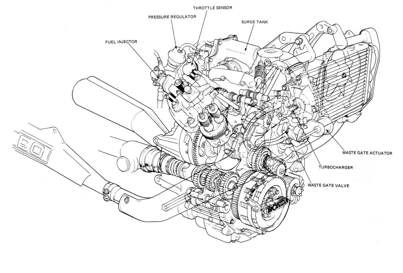 Boosted! A Triubute to The Honda CX500 and CX650 Turbos