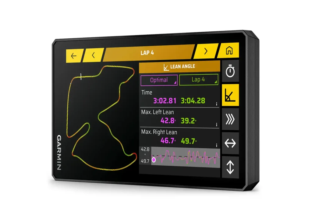 Garmin Zumo XT3 Review: Track Day GPS