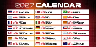 2027 MotoGP Schedule: Calendar, Dates, and What Changed 2027 MotoGP Calendar Infographic