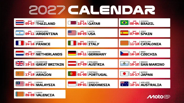 2027 MotoGP Schedule: Calendar, Dates, and What Changed