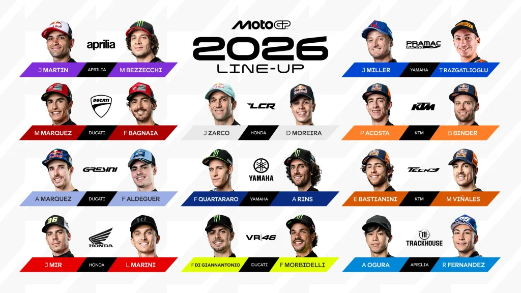 2026 MotoGP Grid and teams lineup - 22 riders