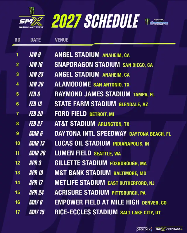 Infographic of the 2027 Monster Energy Supercross Schedule