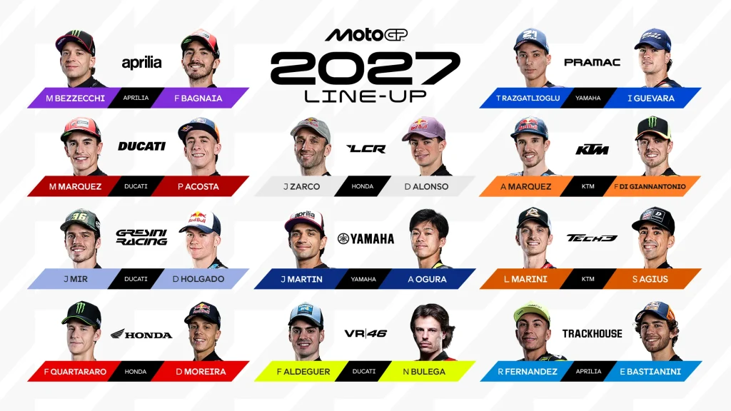 2026 MotoGP Grid and teams lineup - 22 riders