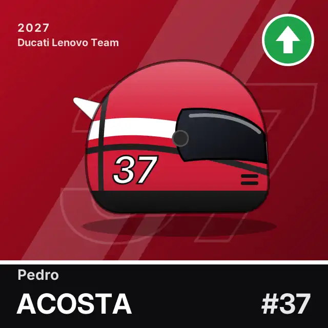 Pedro Acosta helmet graphic