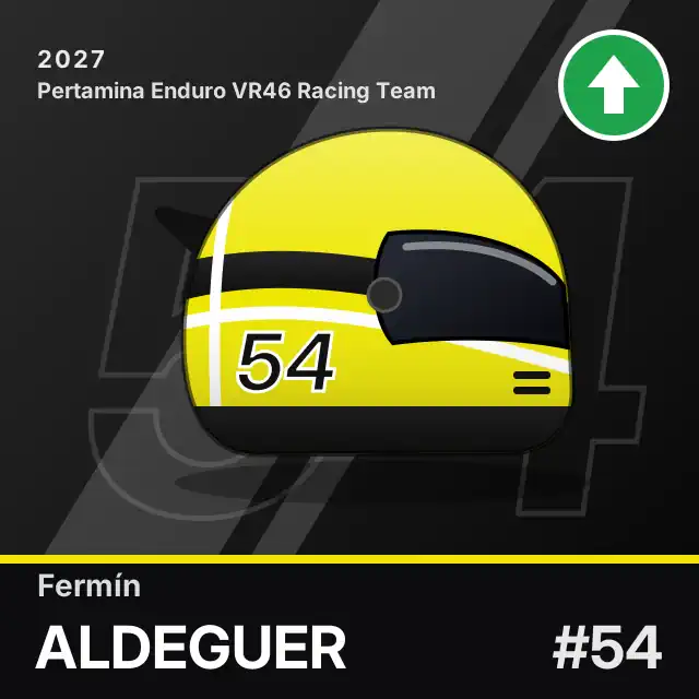 Fermin Aldeguer helmet graphic