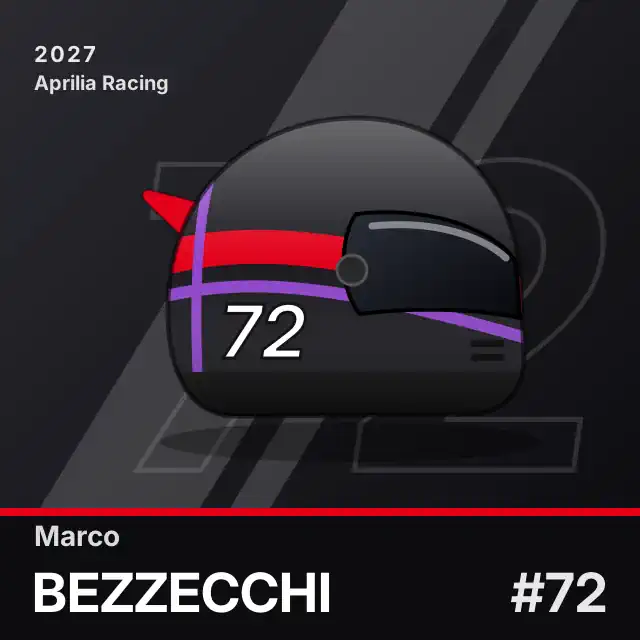 Marco Bezzecchi helmet graphic