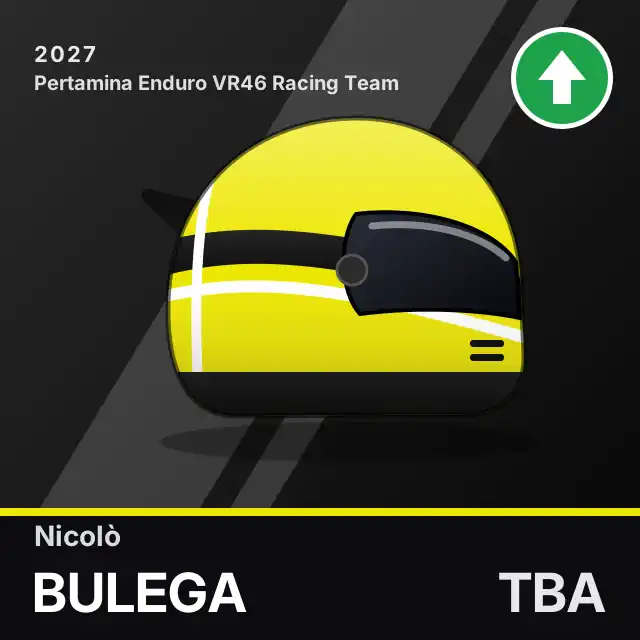Nicolo Bulega helmet graphic