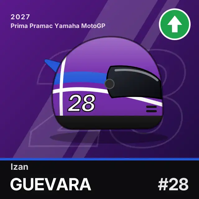 Izan Guevara helmet graphic