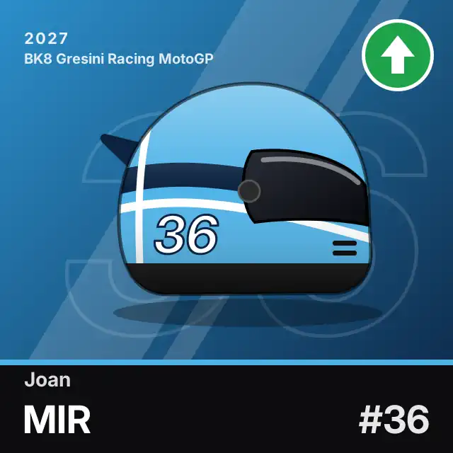 Joan Mir helmet graphic