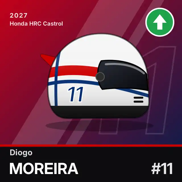 Diogo Moreira helmet graphic