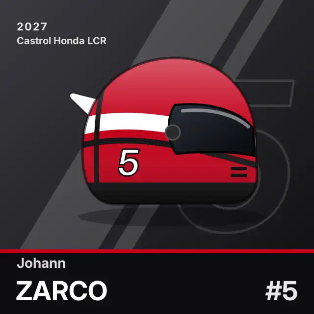 Johann Zarco helmet graphic